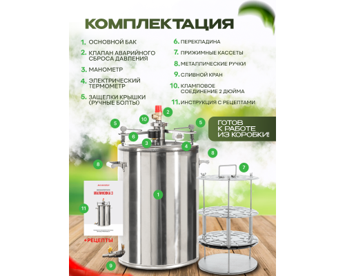 Автоклав Малиновка 26л  версия 4 кламп 2
